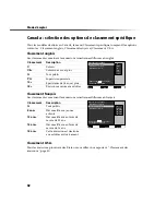 Preview for 178 page of Sony FD Trinitron WEGA KV-27FS100 Service Manual