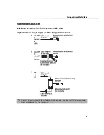 Preview for 217 page of Sony FD Trinitron WEGA KV-27FS100 Service Manual