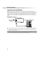 Preview for 218 page of Sony FD Trinitron WEGA KV-27FS100 Service Manual