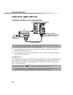 Preview for 220 page of Sony FD Trinitron WEGA KV-27FS100 Service Manual