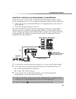 Preview for 221 page of Sony FD Trinitron WEGA KV-27FS100 Service Manual