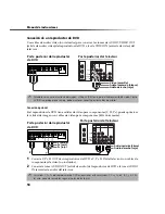 Preview for 224 page of Sony FD Trinitron WEGA KV-27FS100 Service Manual