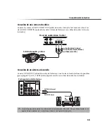 Preview for 225 page of Sony FD Trinitron WEGA KV-27FS100 Service Manual