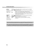 Preview for 236 page of Sony FD Trinitron WEGA KV-27FS100 Service Manual