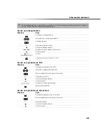 Preview for 245 page of Sony FD Trinitron WEGA KV-27FS100 Service Manual