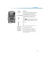 Preview for 14 page of Sony FD Trinitron WEGA KV-27FV300 Operating Instructions Manual