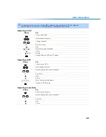 Preview for 58 page of Sony FD Trinitron WEGA KV-27FV300 Operating Instructions Manual