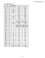 Предварительный просмотр 35 страницы Sony FD Trinitron WEGA KV-27FV300 Service Manual