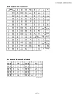 Предварительный просмотр 41 страницы Sony FD Trinitron WEGA KV-27FV300 Service Manual