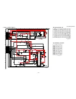 Предварительный просмотр 44 страницы Sony FD Trinitron WEGA KV-27FV300 Service Manual