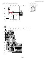 Предварительный просмотр 46 страницы Sony FD Trinitron WEGA KV-27FV300 Service Manual