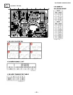 Предварительный просмотр 49 страницы Sony FD Trinitron WEGA KV-27FV300 Service Manual