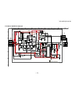 Предварительный просмотр 50 страницы Sony FD Trinitron WEGA KV-27FV300 Service Manual