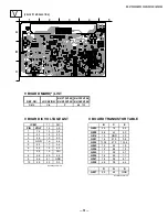 Предварительный просмотр 51 страницы Sony FD Trinitron WEGA KV-27FV300 Service Manual