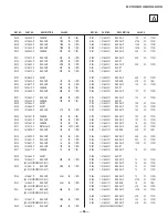 Предварительный просмотр 68 страницы Sony FD Trinitron WEGA KV-27FV300 Service Manual