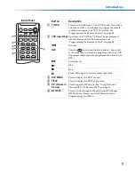 Предварительный просмотр 103 страницы Sony FD Trinitron WEGA KV-27FV300 Service Manual