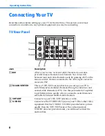 Предварительный просмотр 104 страницы Sony FD Trinitron WEGA KV-27FV300 Service Manual