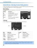 Предварительный просмотр 138 страницы Sony FD Trinitron WEGA KV-27FV300 Service Manual