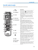 Предварительный просмотр 165 страницы Sony FD Trinitron WEGA KV-27FV300 Service Manual