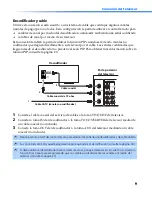 Предварительный просмотр 171 страницы Sony FD Trinitron WEGA KV-27FV300 Service Manual