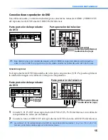 Предварительный просмотр 177 страницы Sony FD Trinitron WEGA KV-27FV300 Service Manual