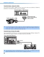 Предварительный просмотр 178 страницы Sony FD Trinitron WEGA KV-27FV300 Service Manual