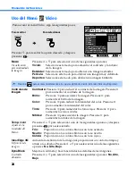 Предварительный просмотр 186 страницы Sony FD Trinitron WEGA KV-27FV300 Service Manual