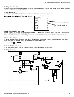 Preview for 9 page of Sony FD Trinitron Wega KV-27HS420 Service Manual