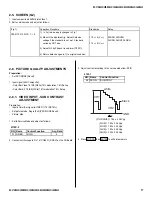 Preview for 17 page of Sony FD Trinitron Wega KV-27HS420 Service Manual