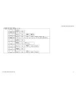 Preview for 38 page of Sony FD Trinitron Wega KV-27HS420 Service Manual