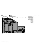 Preview for 62 page of Sony FD Trinitron Wega KV-27HS420 Service Manual