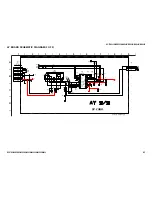 Preview for 65 page of Sony FD Trinitron Wega KV-27HS420 Service Manual