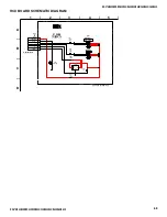 Preview for 68 page of Sony FD Trinitron Wega KV-27HS420 Service Manual