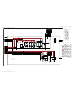 Preview for 73 page of Sony FD Trinitron Wega KV-27HS420 Service Manual