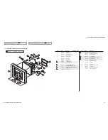 Preview for 89 page of Sony FD Trinitron Wega KV-27HS420 Service Manual