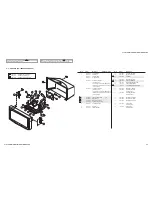 Preview for 90 page of Sony FD Trinitron Wega KV-27HS420 Service Manual