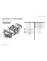 Preview for 91 page of Sony FD Trinitron Wega KV-27HS420 Service Manual