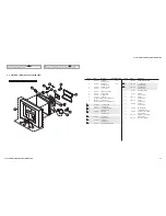 Preview for 93 page of Sony FD Trinitron Wega KV-27HS420 Service Manual