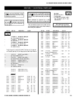 Preview for 94 page of Sony FD Trinitron Wega KV-27HS420 Service Manual