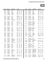 Preview for 96 page of Sony FD Trinitron Wega KV-27HS420 Service Manual