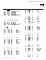 Preview for 97 page of Sony FD Trinitron Wega KV-27HS420 Service Manual