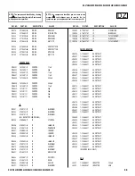 Preview for 98 page of Sony FD Trinitron Wega KV-27HS420 Service Manual