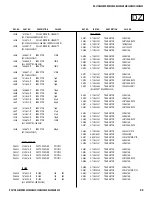 Preview for 99 page of Sony FD Trinitron Wega KV-27HS420 Service Manual