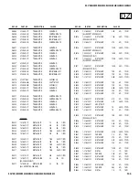 Preview for 100 page of Sony FD Trinitron Wega KV-27HS420 Service Manual