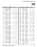 Preview for 101 page of Sony FD Trinitron Wega KV-27HS420 Service Manual