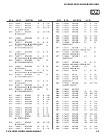 Preview for 102 page of Sony FD Trinitron Wega KV-27HS420 Service Manual