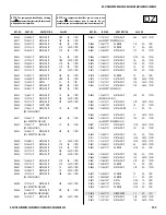 Preview for 103 page of Sony FD Trinitron Wega KV-27HS420 Service Manual