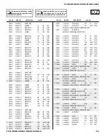 Preview for 104 page of Sony FD Trinitron Wega KV-27HS420 Service Manual