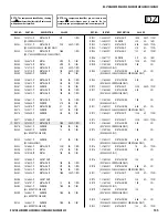 Preview for 105 page of Sony FD Trinitron Wega KV-27HS420 Service Manual