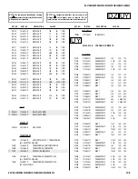 Preview for 106 page of Sony FD Trinitron Wega KV-27HS420 Service Manual